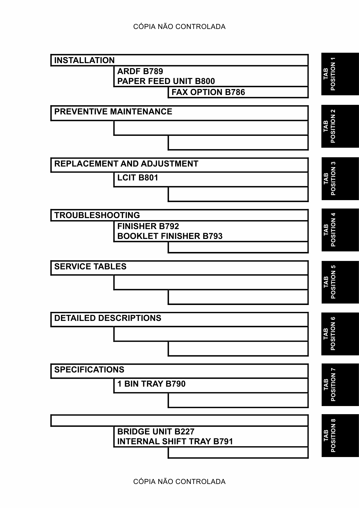 RICOH Aficio MP-C2000 C2500 C3000 B230 B237 D042 Service Manual-2